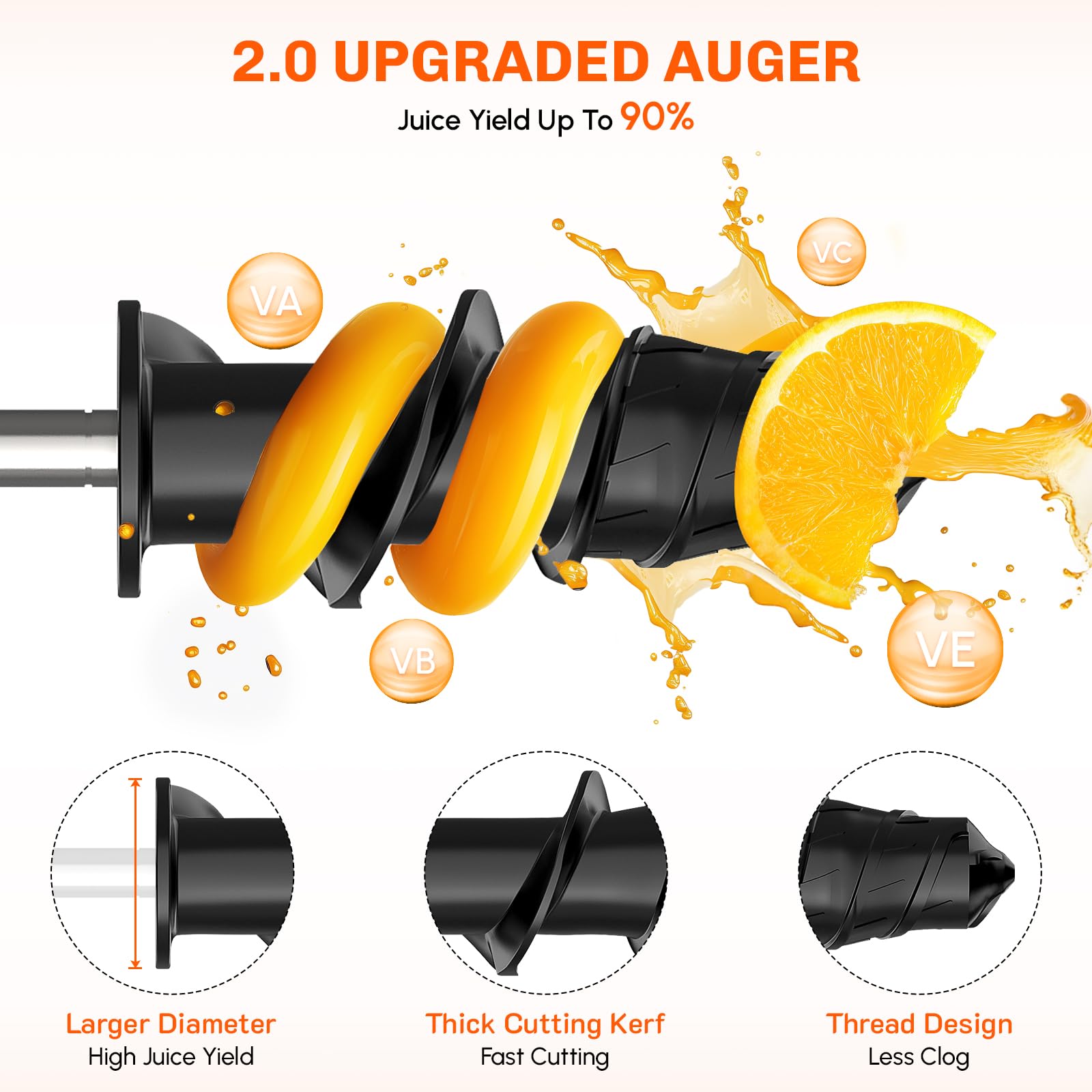 Zerkleinerungs-Aufsatz für Kit – Kitchenaid Mixer Hand Mixer Bewertung und Preis